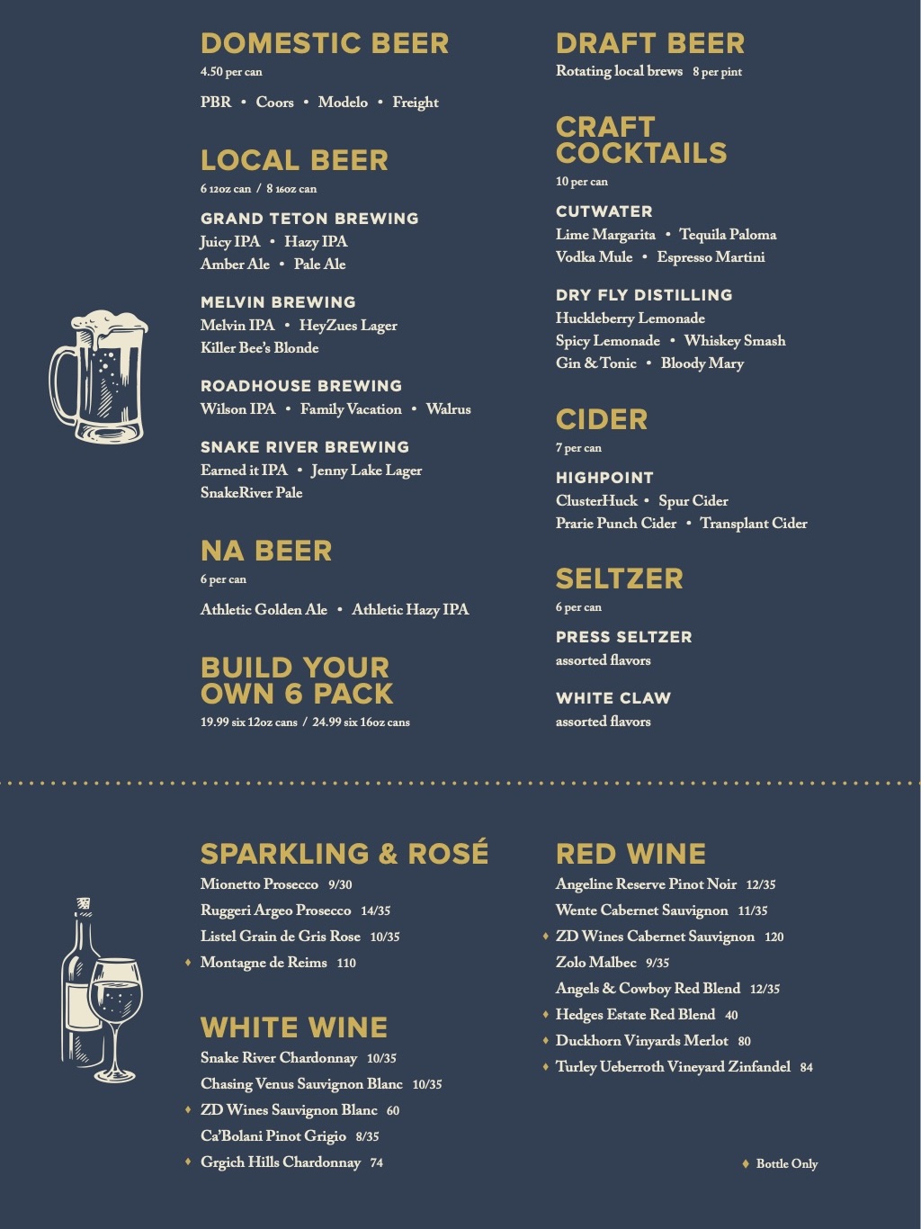 Penny's Pub Bar Menu